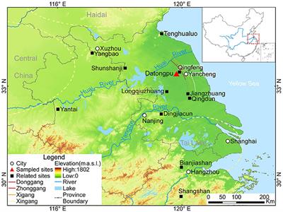 The “2.8 ka BP Cold Event” Indirectly Influenced the Agricultural Exploitation During the Late Zhou Dynasty in the Coastal Areas of the Jianghuai Region